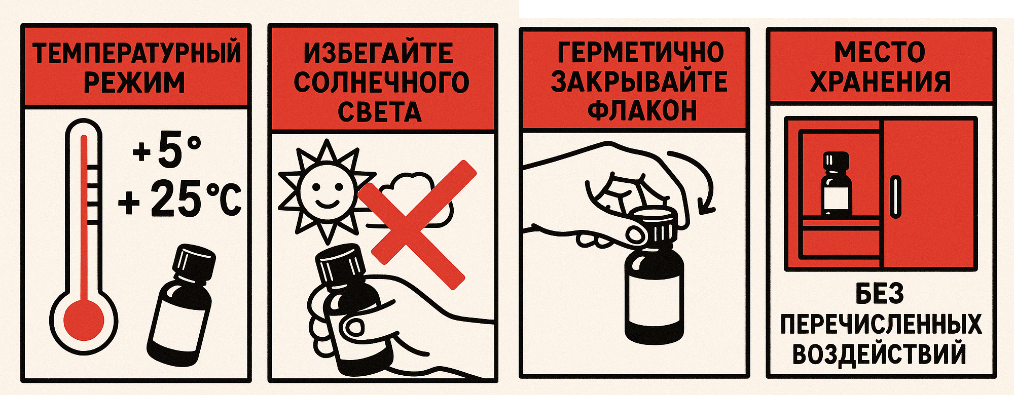 Как хранить попперсы правильно: экспертное руководство по безопасности и сохранению свойств в Курске
